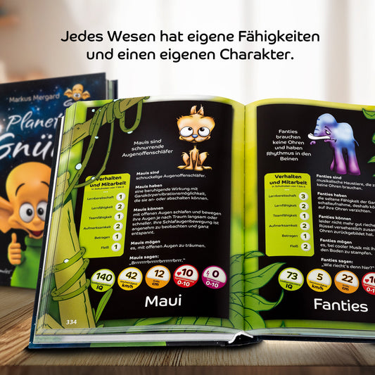 Aufgeschlagenes Buch mit den Steckbriefen von Maui und Fanties, jeweils mit Schulnoten für Verhalten und Mitarbeit, IQ und Größe. Bildtext: Jedes Wesen hat eigene Fähigkeiten und einen eigenen Charakter